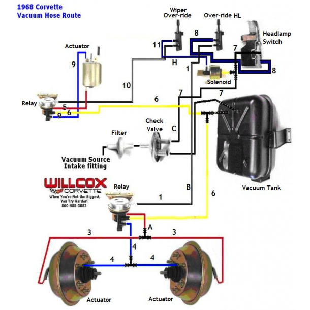 Headlight &amp; Windshield Wiper Vacuum Hose Corvette 1968-1982 C3