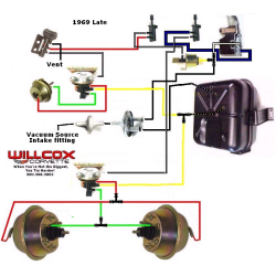 Headlight &amp; Windshield Wiper Vacuum Hose Corvette 1968-1982 C3