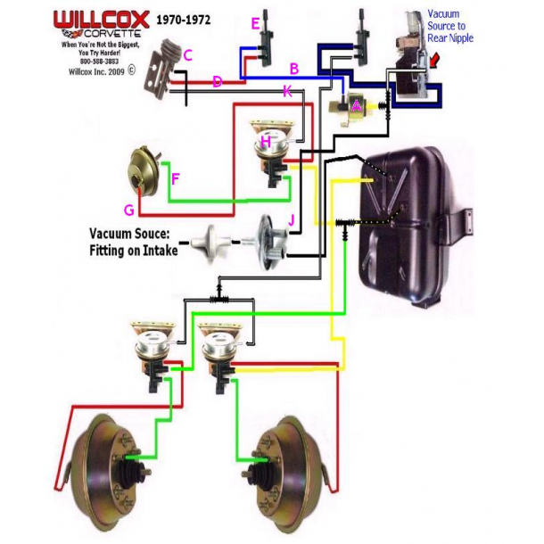 Headlight &amp; Windshield Wiper Vacuum Hose Corvette 1968-1982 C3