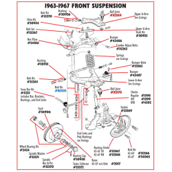 Corvette Front Brake Splash Shield Gaskets 1963-82