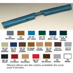 Header Trim 1968-1982 Corvette 