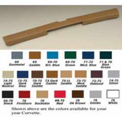 Header Trim 1968-1982 Corvette 