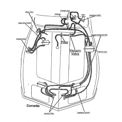 Headlight Actuator, right 1968-1982 Corvette