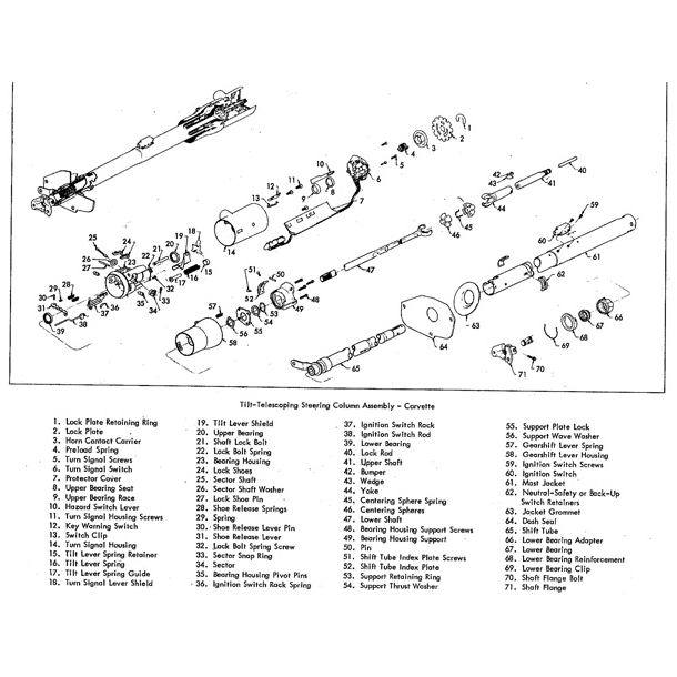 Bundstykke til ratstamme med Tilt/Tele 1969-1982 Corvette