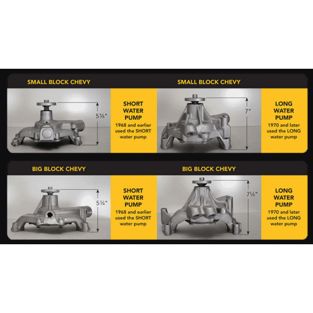 Water pump short Chrome S/B 1963-1971 Chevrolet