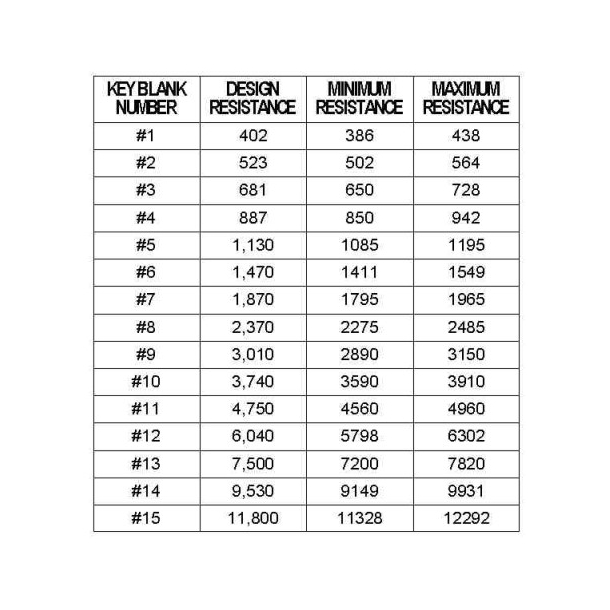 Corvette Ignition Key, VATS Code 1997-2004